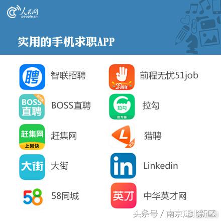 大家都在什么网站找工作,泉州找工作的网站有哪些