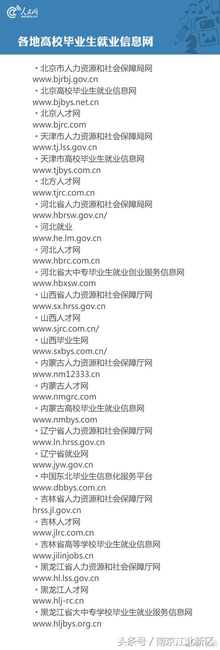 大家都在什么网站找工作,泉州找工作的网站有哪些