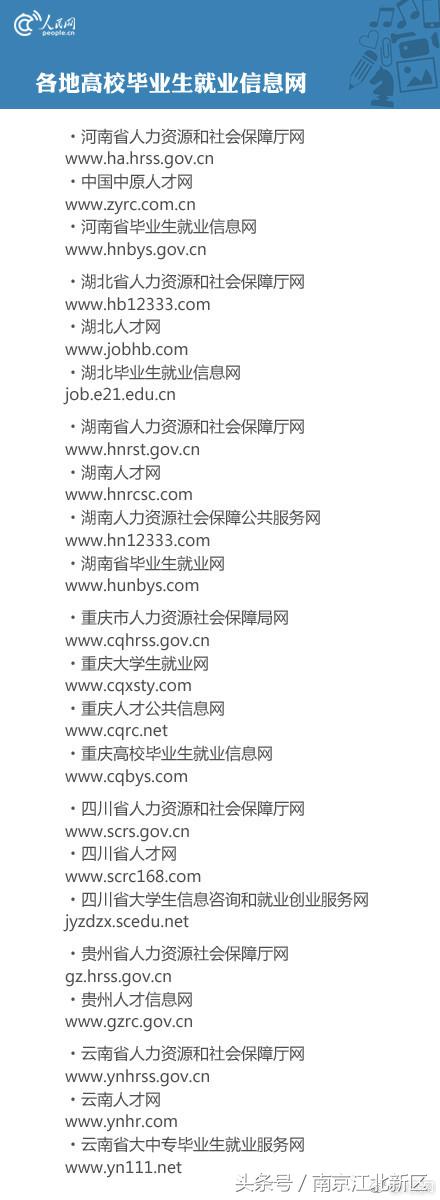 大家都在什么网站找工作,泉州找工作的网站有哪些