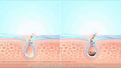 洁面仪用什么洗得干净,洁面仪的真实感受