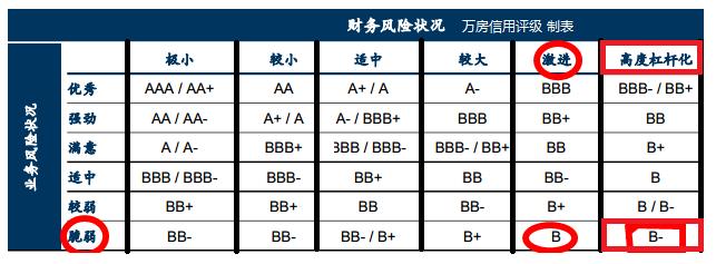融信陷困局,融信困局最新消息