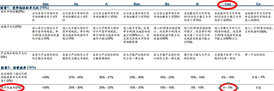 融信陷困局,融信困局最新消息