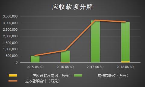 融信陷困局,融信困局最新消息