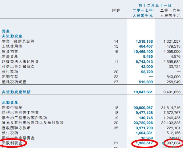 融信陷困局,融信困局最新消息