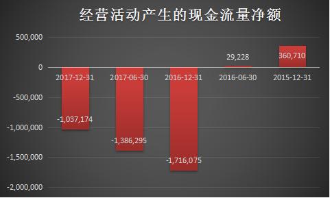 融信陷困局,融信困局最新消息