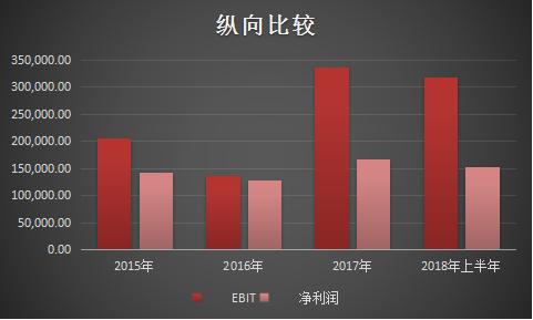融信陷困局,融信困局最新消息