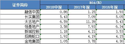 融信陷困局,融信困局最新消息