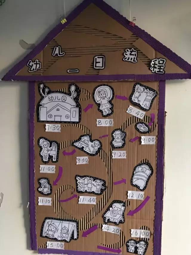 环创硬纸板,用硬纸板制作环创