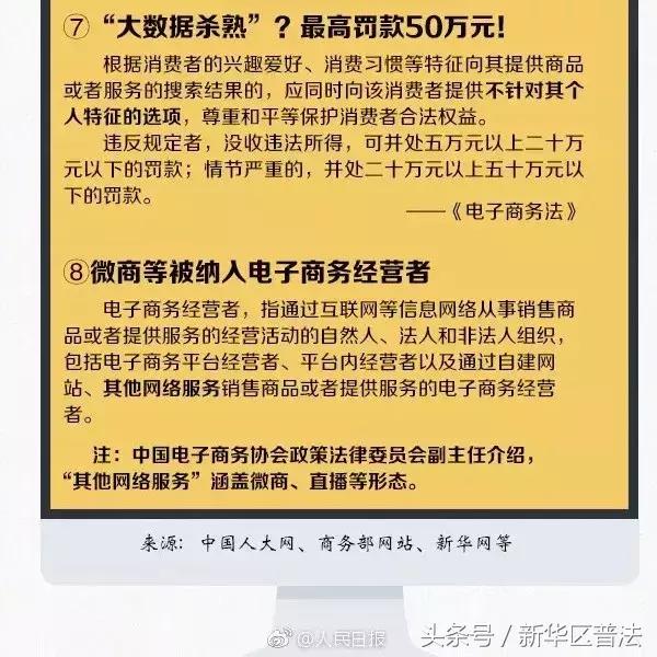国家开始对电商出手了吗,微商代购新规