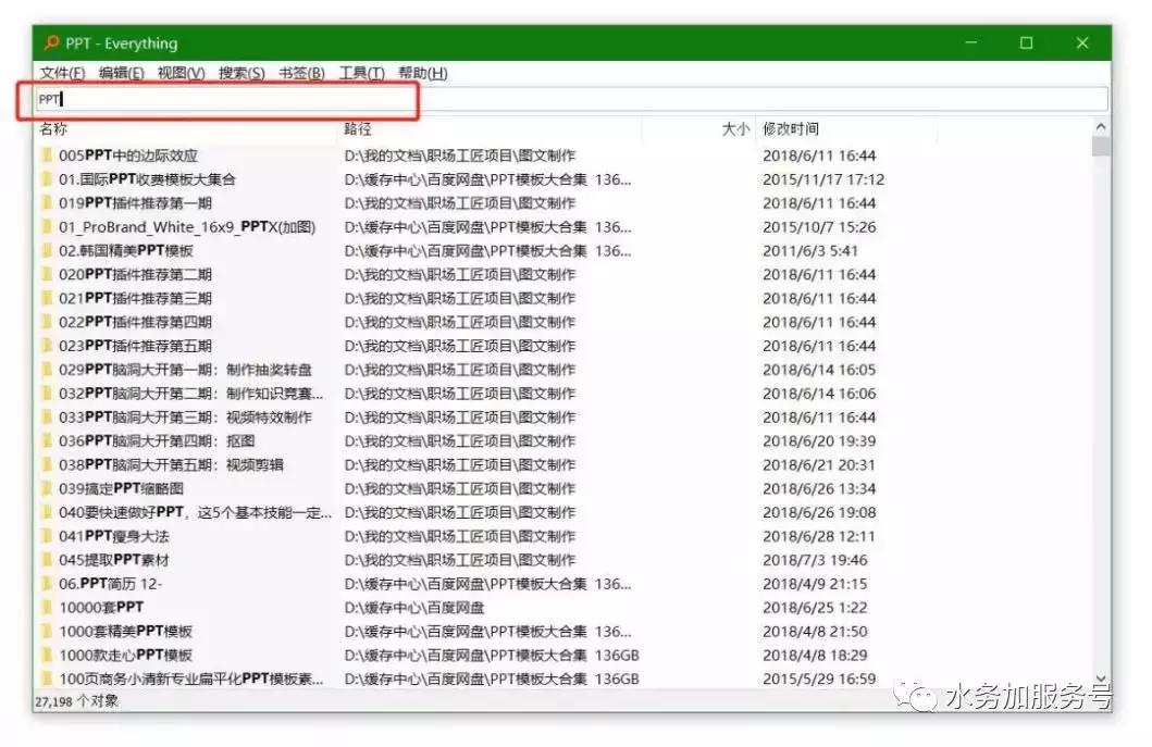 作为一名水务人员如何工作,作为一名水利行业的工作者