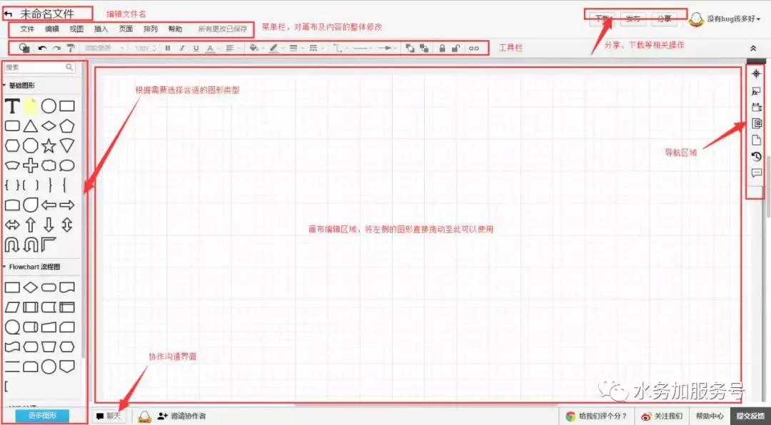 作为一名水务人员如何工作,作为一名水利行业的工作者