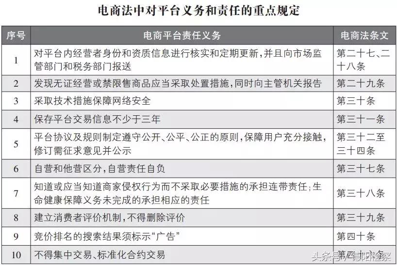 微商和代购最新规定,代购微商被整治