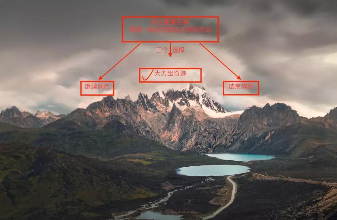 lr摄影修图教程,ps风光摄影修图教学