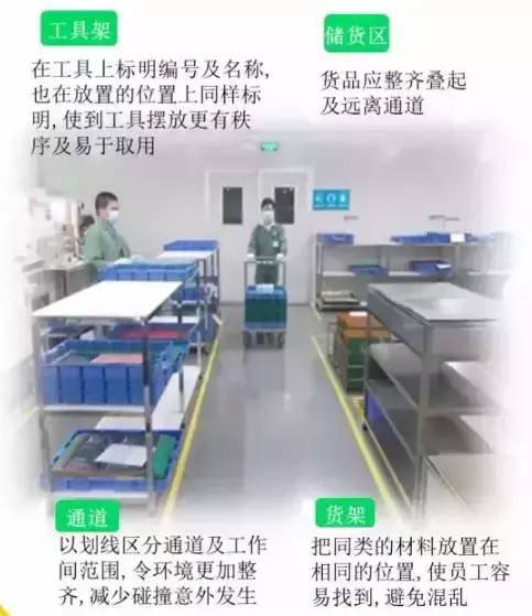 冲压车间5s检查标准,车间5s目视化标准