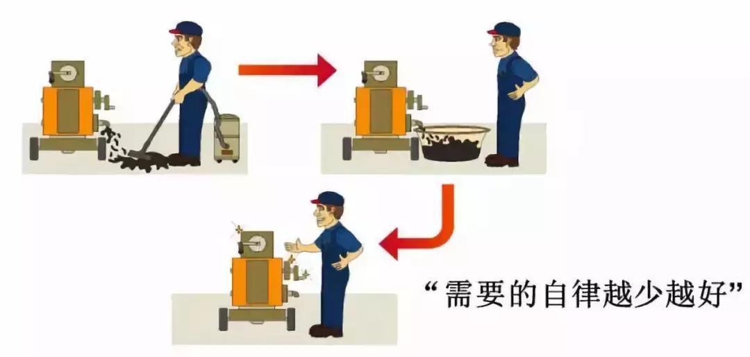 冲压车间5s检查标准,车间5s目视化标准