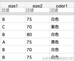 python爬虫网站数据分析,python分析内衣