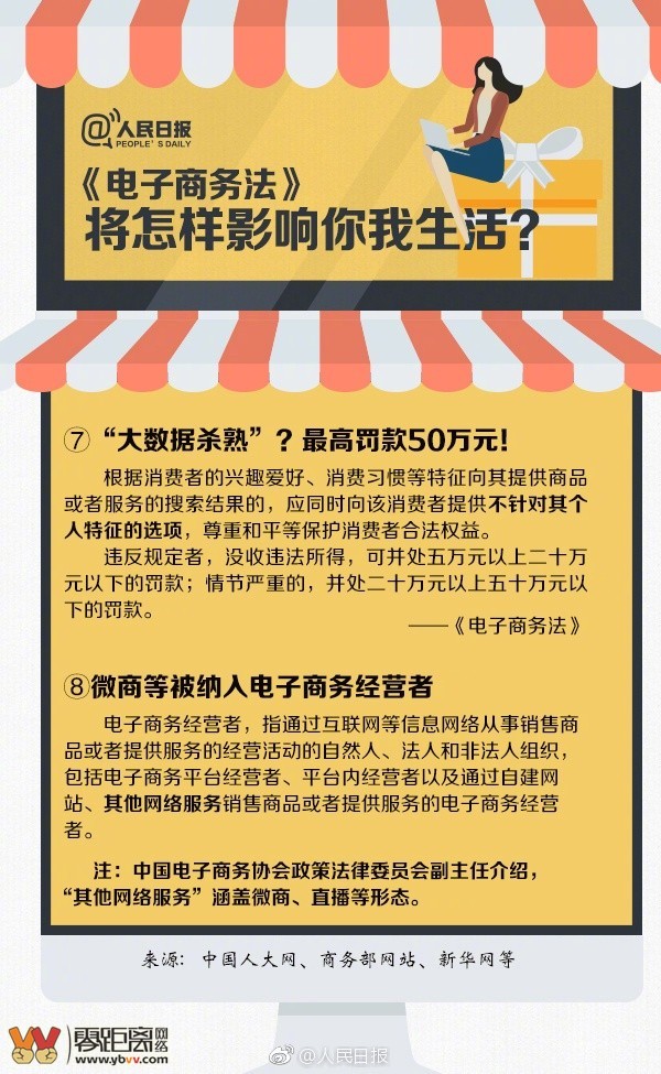 我国2023年实施的新法,2022年1月1日起哪部法律正式施行