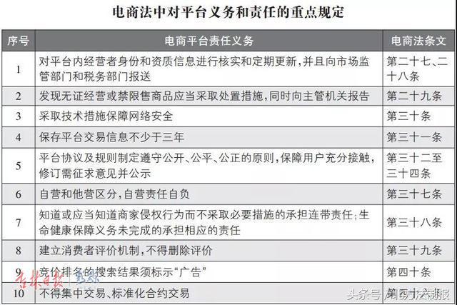 国家政府对微商营销骗局管制手段,国家对微商的政策