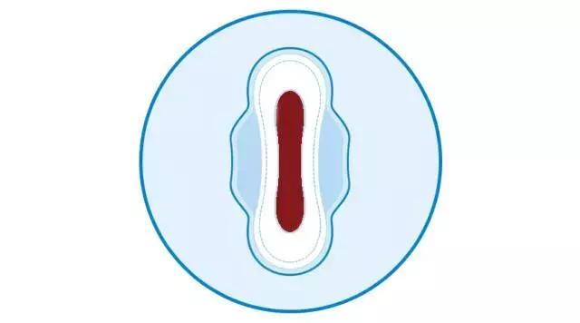 月经颜色会很深是排毒么,月经透露女性健康的标志