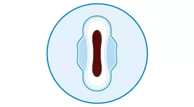 月经颜色会很深是排毒么,月经透露女性健康的标志