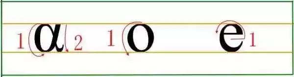 汉语拼音基本笔画的读法和写法,带拼音儿童最新笔画顺序规范表