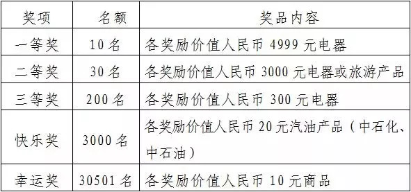 双11来啦视频,双11来了双11购物攻略