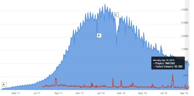 地平线四绝地求生,地平线4绝地求生大逃杀