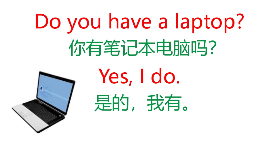 英语口语每日活动,英语口语时间教学