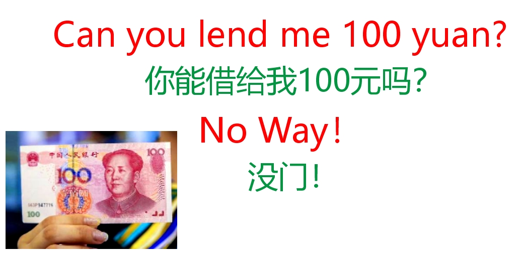 英语口语每日活动,英语口语时间教学