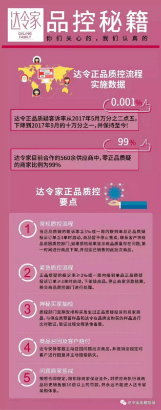 达令家怎样,达令家上面的产品怎么样