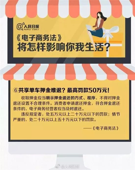 微商代购坐牢吗,做微商代购违法吗