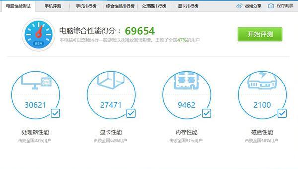 配amd7500f的电脑,配amdryzen54600h电脑