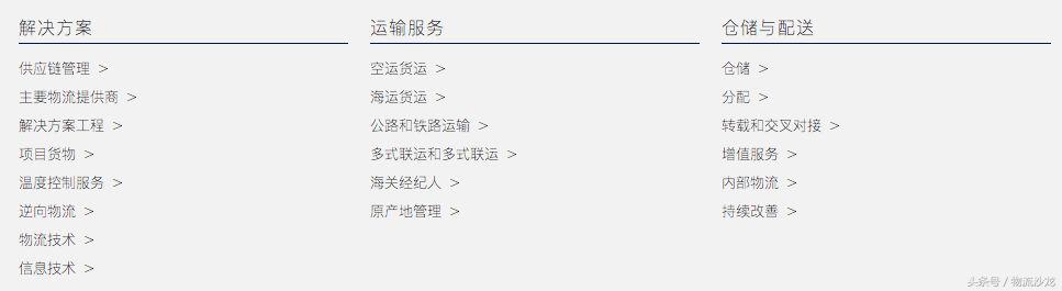 走进物流企业现代仓储与配送,走进企业物流