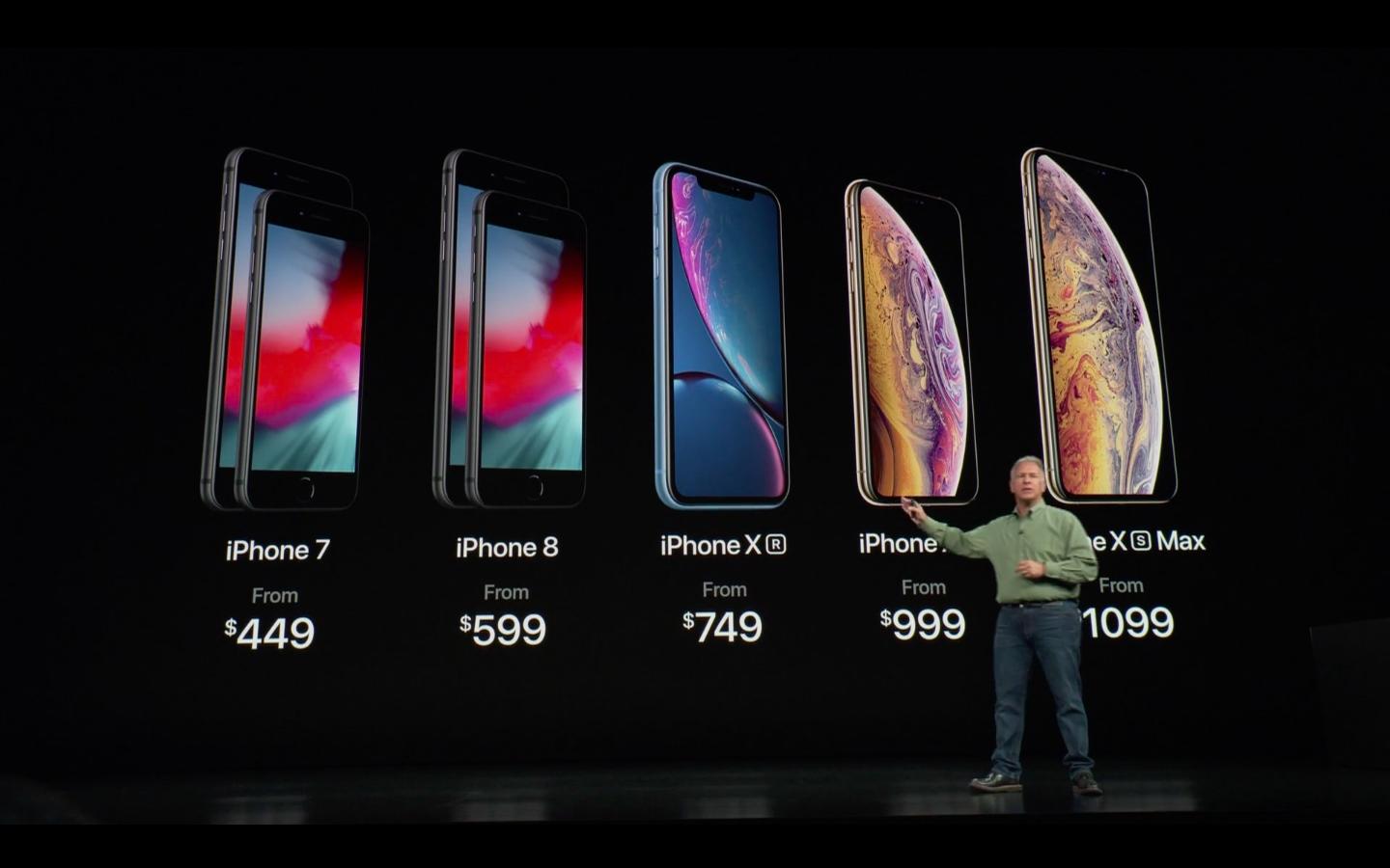 iphonexsmax发布售价,iphonexsmax官方标配都有什么