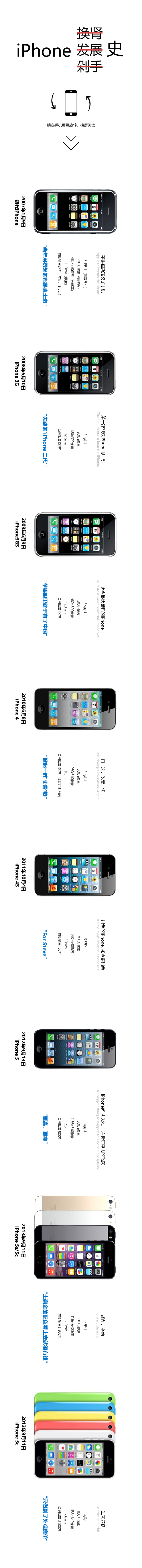 双卡双待的苹果手机很卡,双卡双待的苹果手机插卡没反应