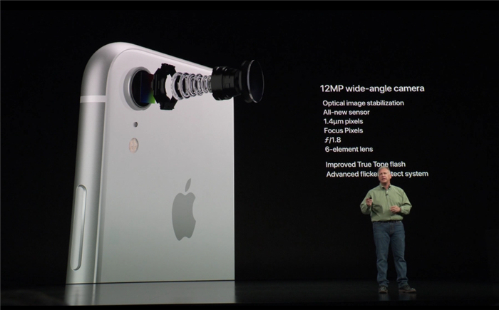 苹果的双卡双待手机有哪些,苹果手机目前最强的双卡双待手机