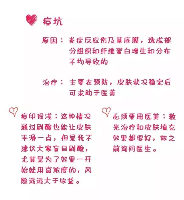 痘痘贴是怎么祛痘的,痘痘贴消炎最快方法