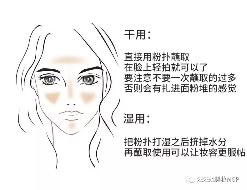 粉底液和bb霜区别与选择色号对比 (粉底液粉霜粉膏哪个更适合混油皮)