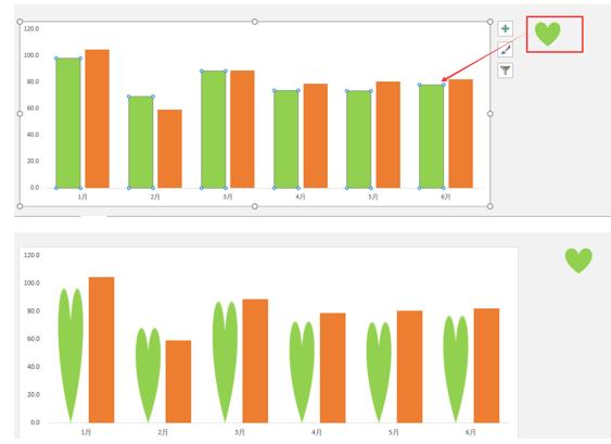 数据可视化图表excel占比,数据可视化excel图表集