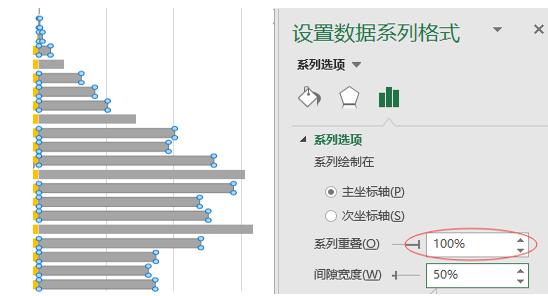 数据可视化图表excel占比,数据可视化excel图表集