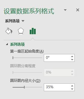 数据可视化图表excel占比,数据可视化excel图表集