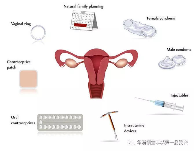 世界避孕日是几月几日,世界避孕日历年主题