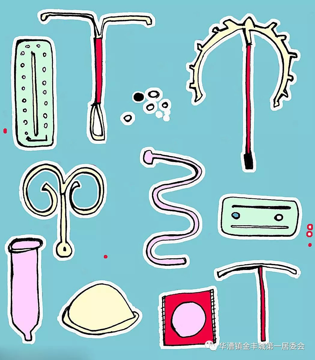 世界避孕日是几月几日,世界避孕日历年主题