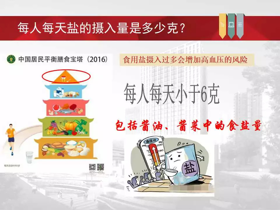 「课件」冯长艳（重庆肿瘤医院）：肿瘤患者的营养与康复指导