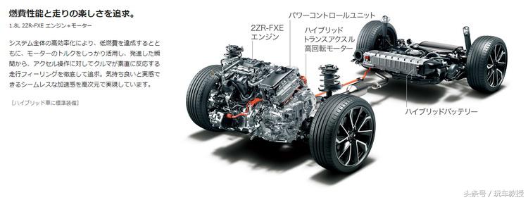 日本最好最耐用最省油的车,最省油的日本小排量车