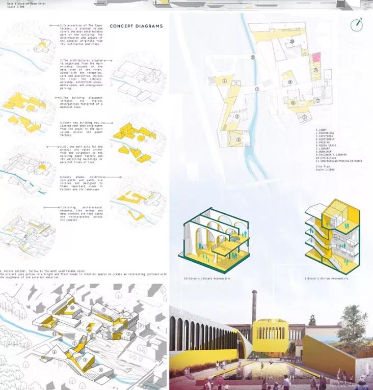 让全家人长草的儿童图书馆长啥样？｜开眼