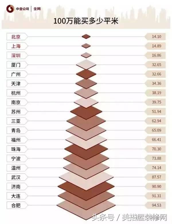 上海一套房的钱,居然能在爱尔兰买3个岛?看完惊呆了!