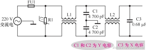 安规电容为什么通高频阻低频,抗干扰电容内部结构图解