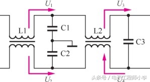 安规电容为什么通高频阻低频,抗干扰电容内部结构图解