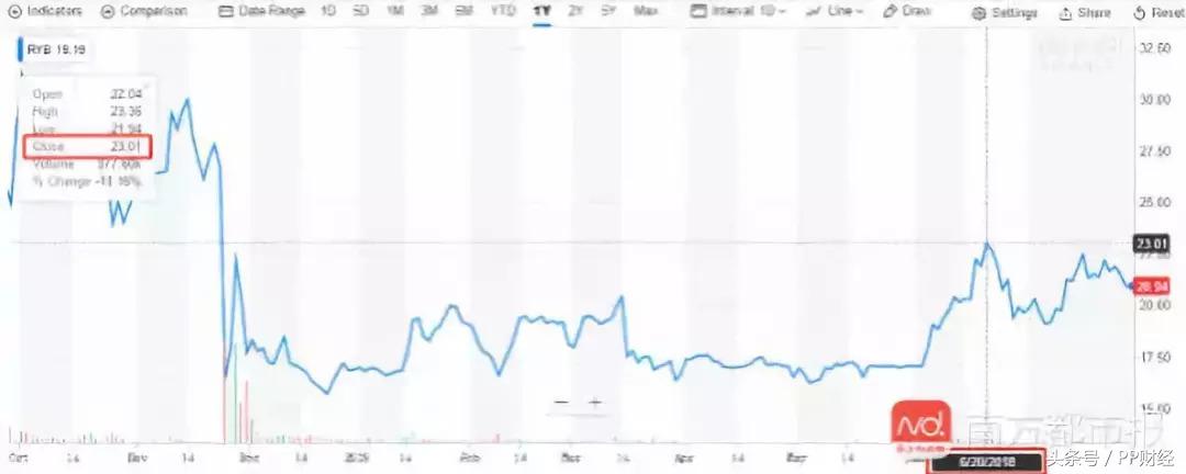 红黄蓝虐童事件反思,红黄蓝声明虐童事件